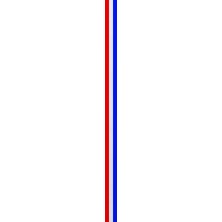 Variation